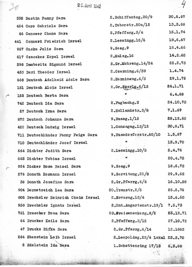 Auszug aus der Deportationsliste Quelle: DÖW