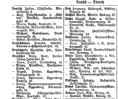 Adressbuch 1938 Aufgeführt sind Michael und Rosa Dicker Quelle: Steiermärkisches Landesarchiv