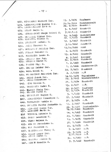 Deportationsliste vom 22. Juli 1942 Wien-Theresienstadt Nr. 648 Ruchla „Sara“ Tetelbaum Quelle: DÖW, Opferdatenbank